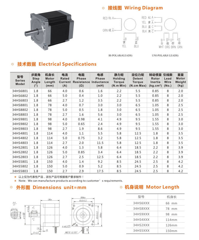 34HS4802 Series NEMA34 2-Phase 1.8deg Stepper Motor for CNC (86mm X 86mm)