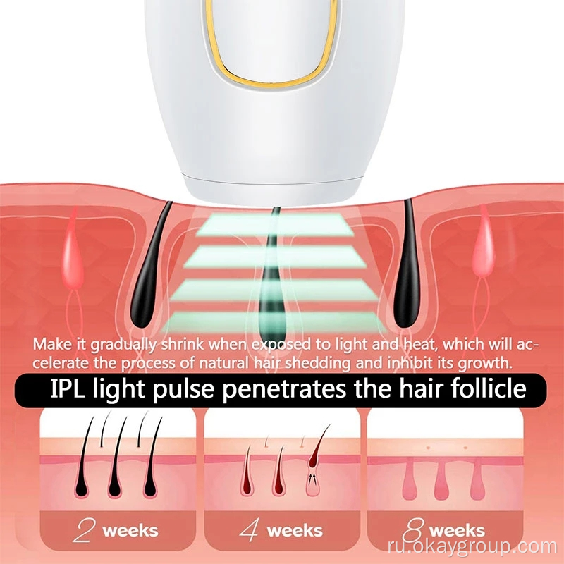 Медицинский диод сопрано Ice Platinum XL Titanium 2021 Diodo Laser сопрано 808 нм 755 808 1064