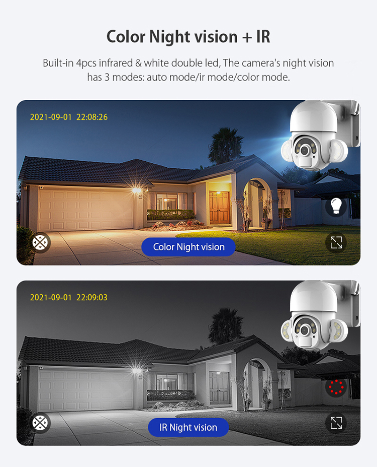 Solar Speed Dome Cctv Security PTZ Camera