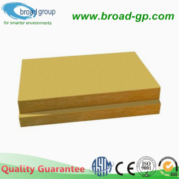 Heat Insulation Glass Wool Factory Price