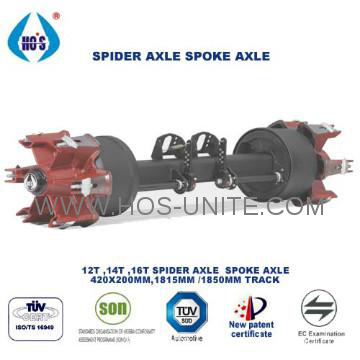 Spider Axle, High Quality Spider Axle on Bossgoo.com