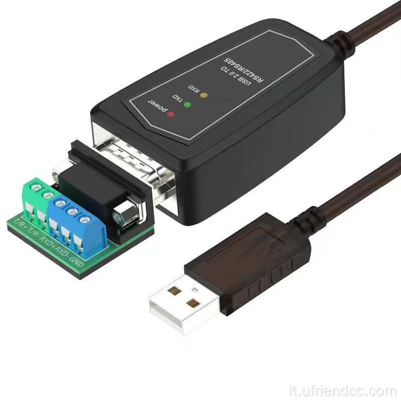 RS232-CHIPSET DB9 a Modem del registro del cavo driver USB