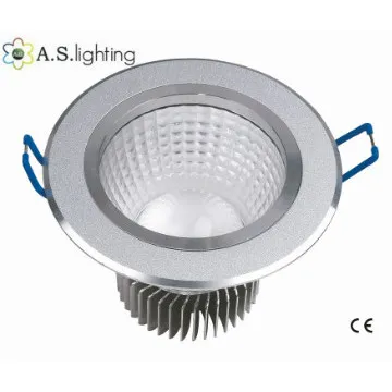 3W LED DOWN LIGHTS / KITCHEN LIGHTING / ROOM LIGHTS