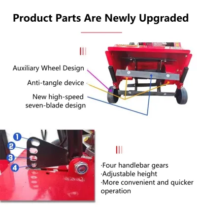 Electric Lawn Mowers and Grass Trimmers for Efficient Yard Care