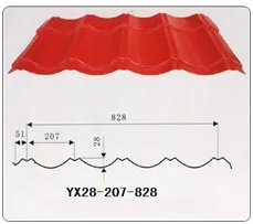 Ppgi Corrugated Zink Roofing Sheet Galvanized