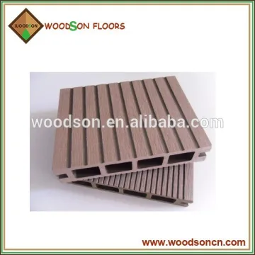 Waterproof Outdoor WPC Tile from china