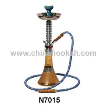 Hot Samples N7015