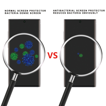 Anti-Microbial Mobile Phone Screen Protector Cutter