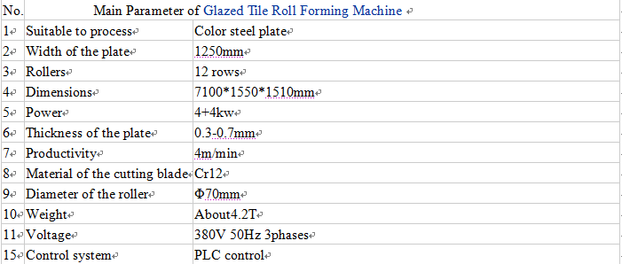 Glazed Tile Roll Forming Machine 