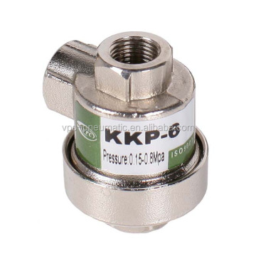 Pneumatic Quick Exhaust Valve for Industrial Flow Control