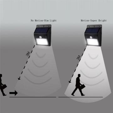 IP65 Customizable Solar Light With Motion Sensor