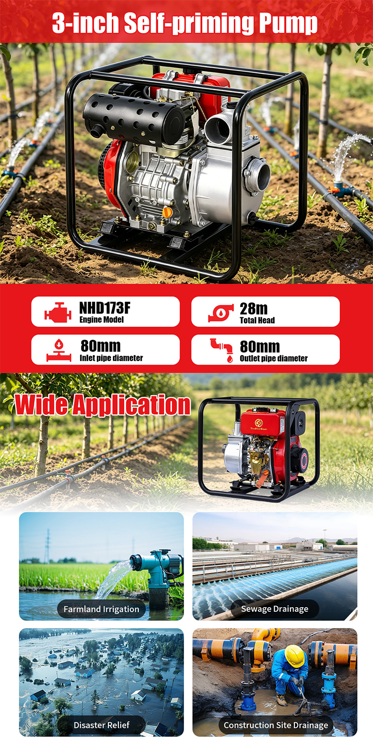 TKH80P-1 Diesel Water Pump(13)
