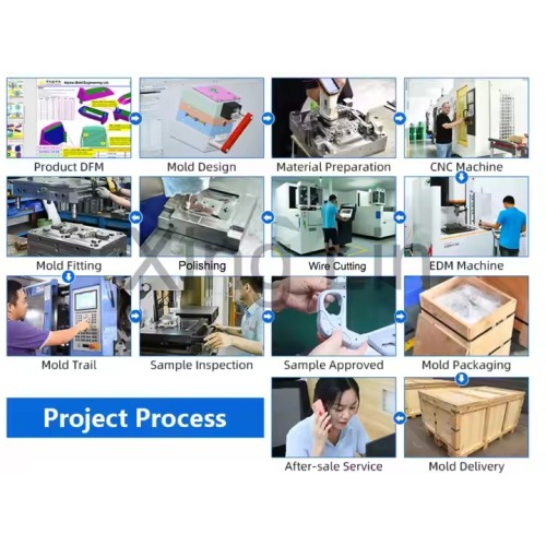 Plastic Injection Mold Plastic Parts Custom Plastic parts