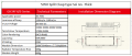 5050 تقسيم CLASP LED LED MODULE