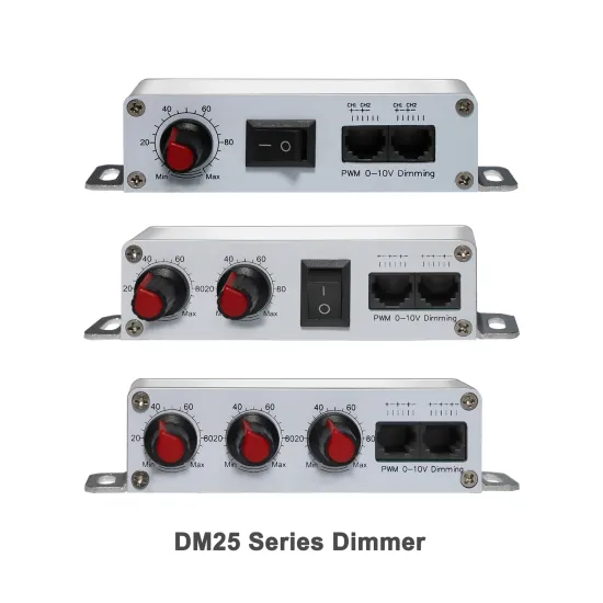 Adjustable Spectrum LED Grow Light Dimmer System with Intelligent Control for Multiple Lights