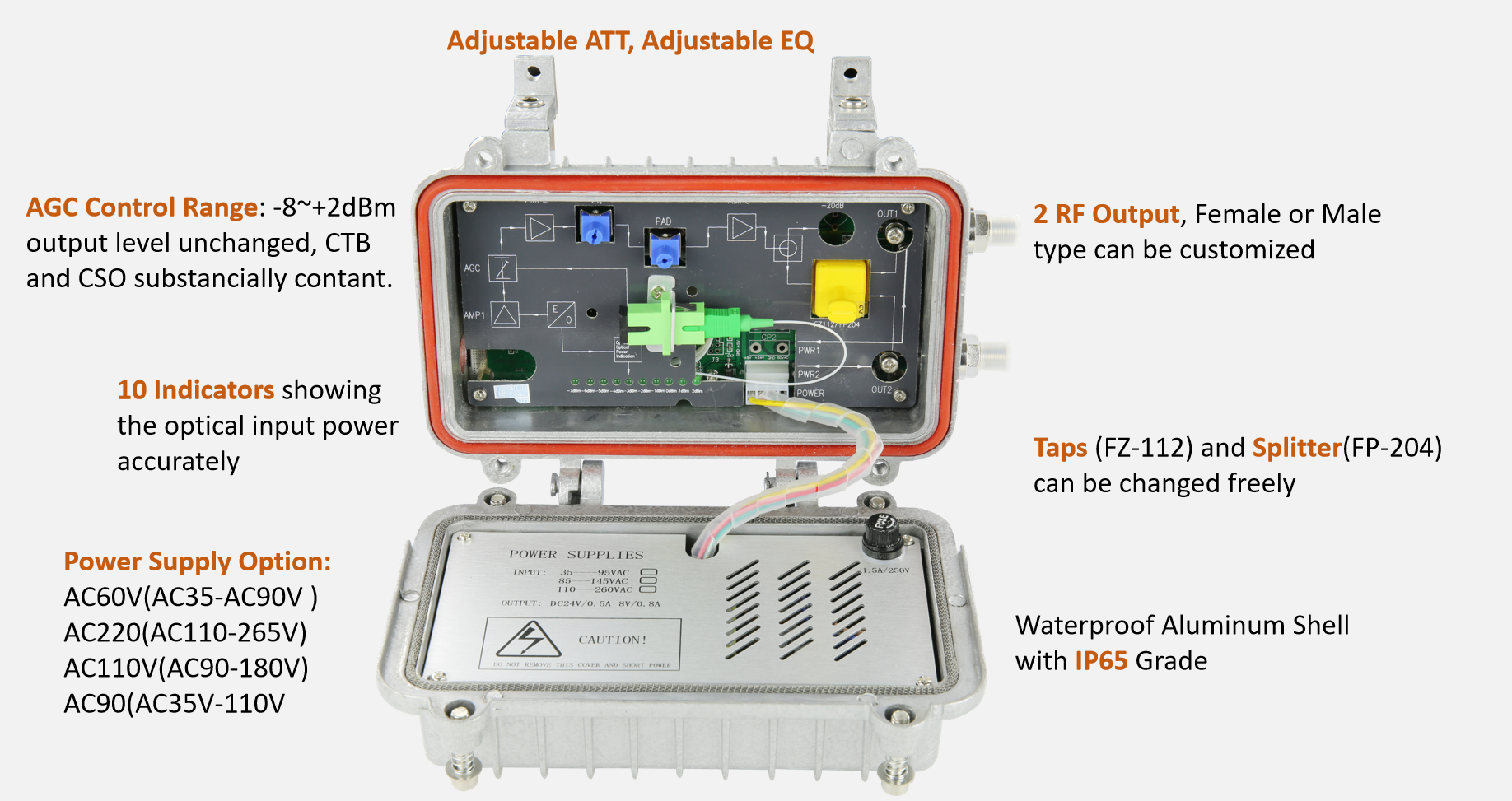 outdoor two way optical receiver