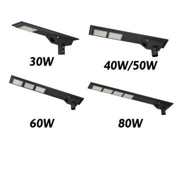 Waterdichte weg All-in-One Solar LED Street Light met bewegingssensor