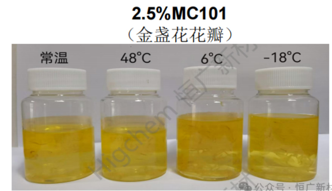 Microcrystalline cellulose (4)