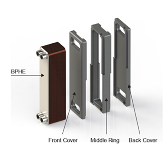 Heating Insulation for All Kinds Brazed Heat Exchanger