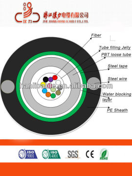 gyxtw Fiber Optical Cable