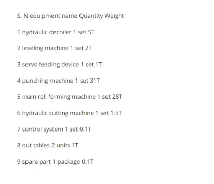 Cable Tray Roll Forming Machine line