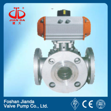 PN16 ball valve in nitric acid ANSI