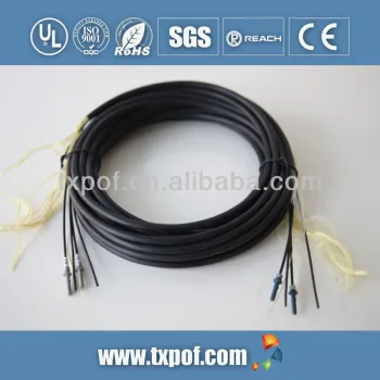 Special plastic optic fiber for machines used in industrial control
