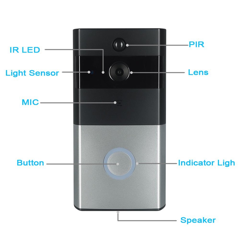 Wifi Video Doorbell