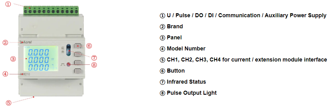 wifi upload wireless energy meter