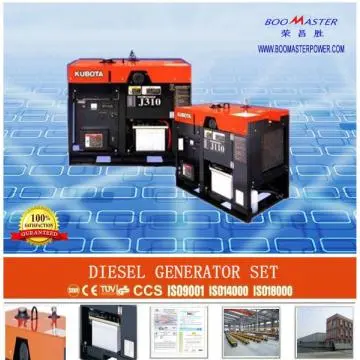 Kubota Diesel Generator Set with 19 Kva