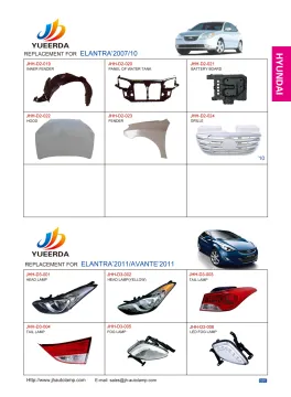 Elantra 2007/Avante 2011 auto spare parts Body Kit car parts elantra