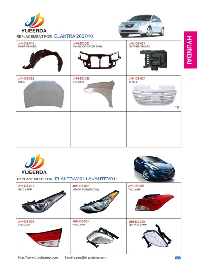Elantra 2007/Avante 2011 auto spare parts Body Kit car parts elantra