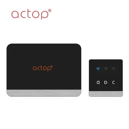 Smart Wireless Integrated Home Systems