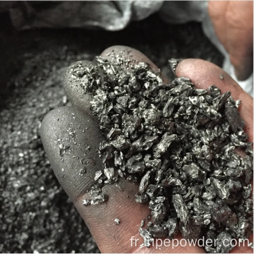 Chine Ligne de production de poudre de graphite Fabricants