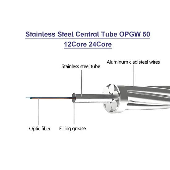 Enhanced Lightning Protection OPGW Cable