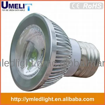 dimmable led spotlight 4w