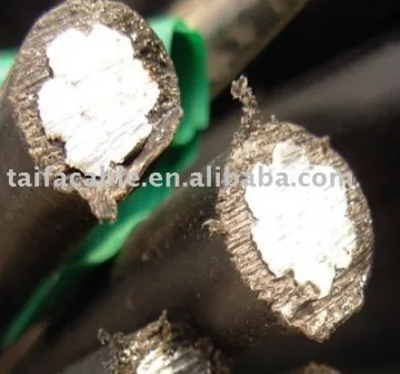 High Quality XLPE Insulated cable ABC cable