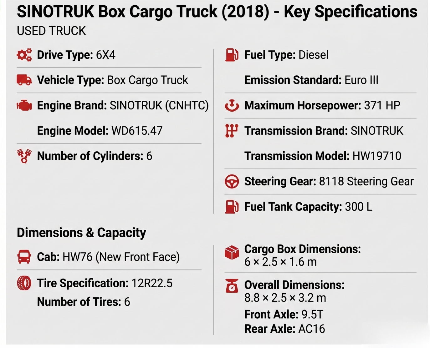 SINOTRUK HOWO 4x2 Box Dump Truck