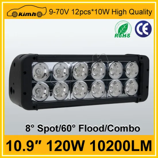 Newest Design Top Quality 120W motorcycle led driving lights