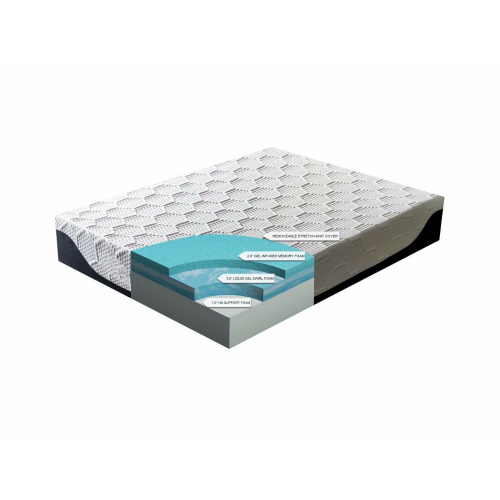 Single Memory Foam Mattress Popular Wholesale Multi Size Memory Foam Mattress Factory