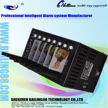 High Speed 3G WCDMA UMTS HSDPA Modem Pool 8 SIM