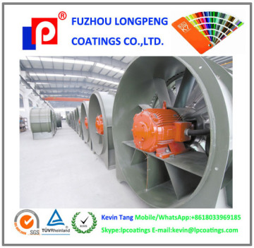 Polyester powder coating