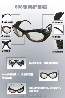 Doctor-Grade Protective Glasses for Beauty Salons