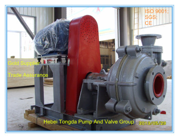 mining ,power plant ,dredge usage anti-corrosion rubber lined 28% high chrome centrifugal slurry pumps