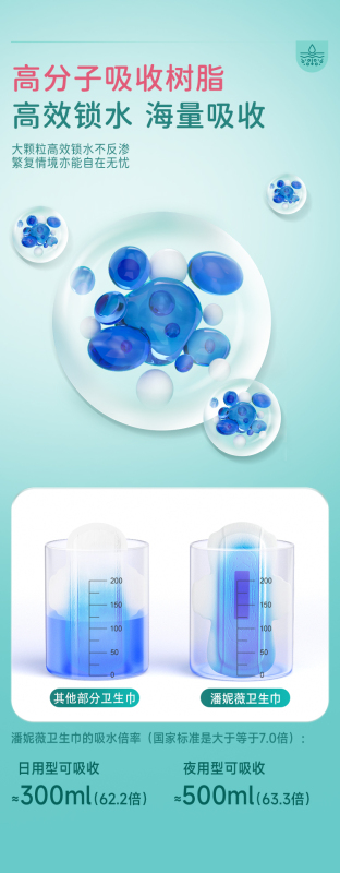 Panyway sanitary napkin