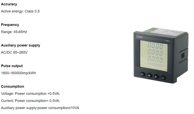 AC panel energy meter