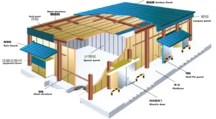 industry large cold storage