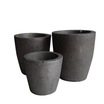 Corrosion Resistance and Heat Conduction in Graphite Clay and Sintered Silicon Carbide Ceramic Crucibles
