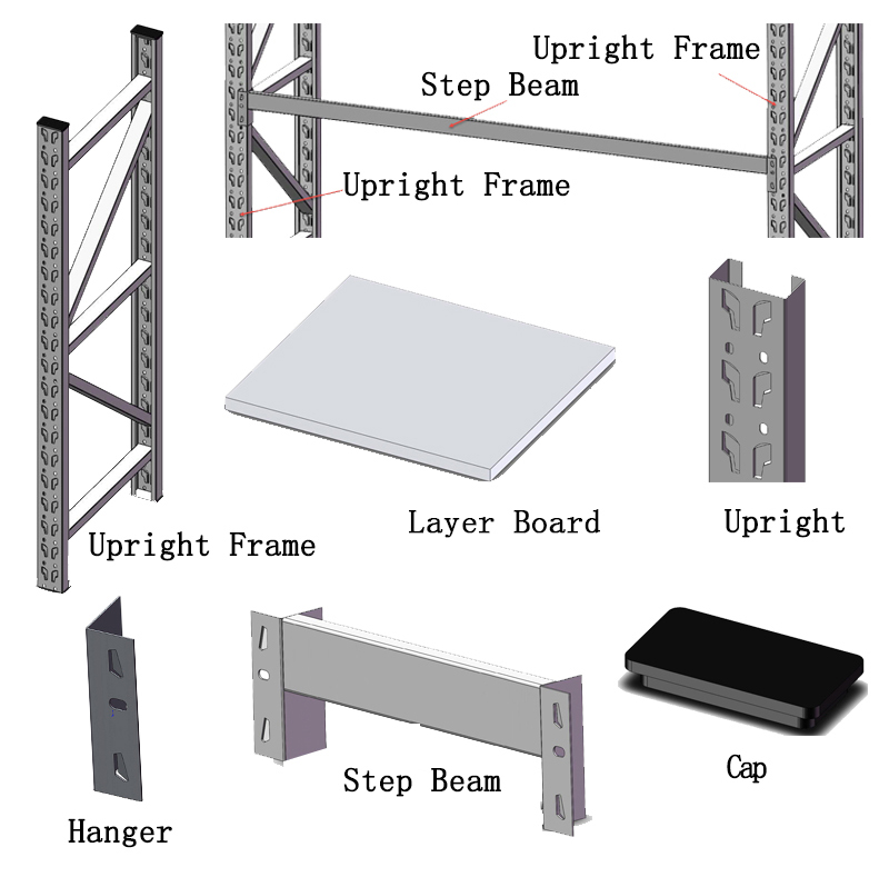 Long Span Racking Light Duty Long Span Racking Light Duty