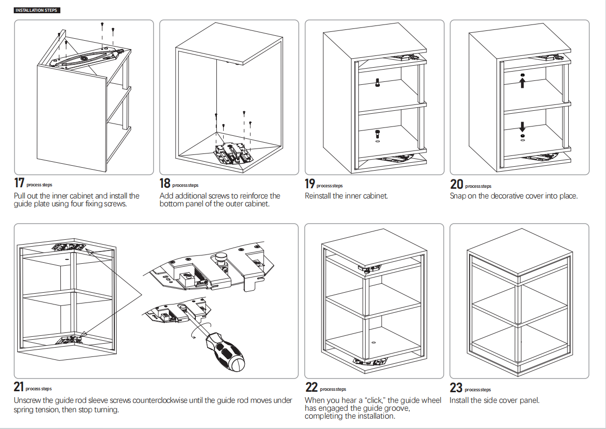 Cabinet Frame Rotation Machine Rotating Cabinet Solution For Modern Interiors China Manufacturers ...